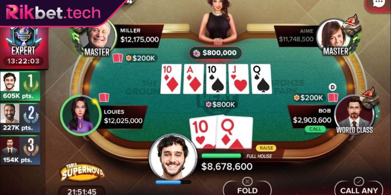 Tổng quan về Poker RIKBET
