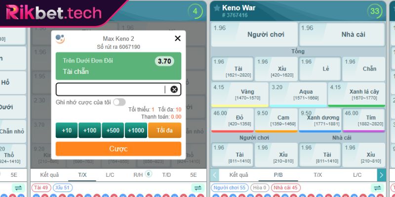 Quản lý vốn đặt Keno RIKBET thông minh