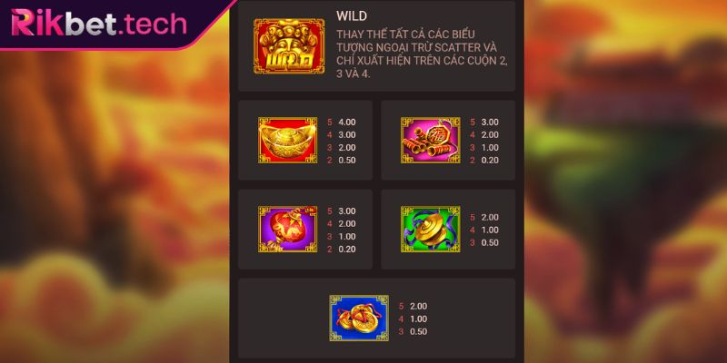 Biểu tượng có trong game Nổ Hũ Thần Tài hấp dẫn